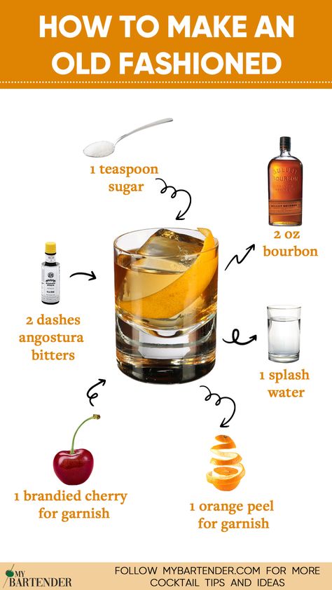 Old Fashioned Cocktail Margaritas, Bourbon Drinks Recipes, Bourbon Drinks, Whiskey Old Fashioned, Whiskey Based Cocktails, Bourbon Whiskey, Old Fashion Drink Recipe, Best Whiskey Cocktails, Whiskey Drinks Recipes
