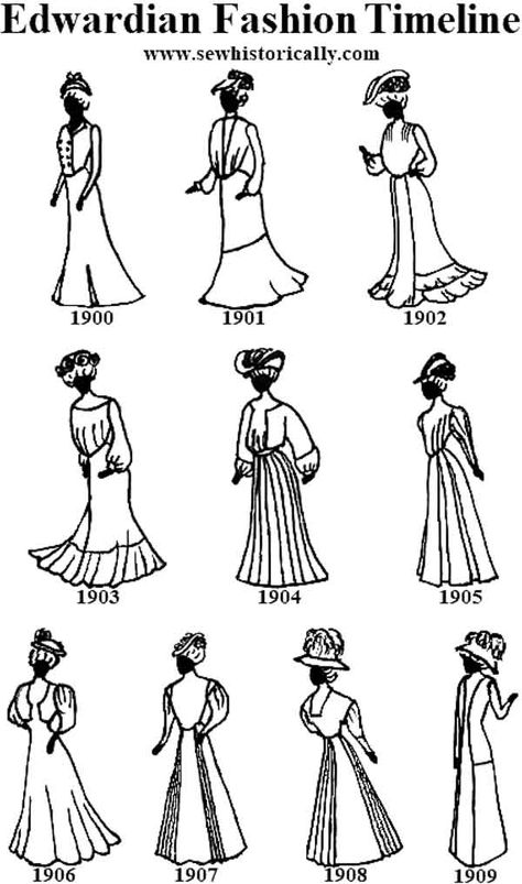 Edwardian fashion was characterized by the new S-bend corset and pouter pigeon shape. It was an era of luxury with elegant dresses and expensive fabrics. Edwardian Era Dress, Edwardian Fashion Plates, Edwardian Dress, Edwardian Clothing, Edwardian Fashion, Historical Dresses, Historical Clothing, Edwardian Era Fashion, Dress History