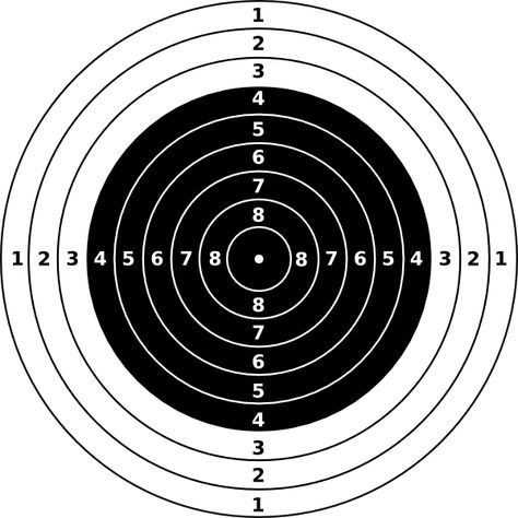 Harbin, Audience, Paper Shooting Targets, Marketing, Range Targets, Truth, Target Practice, Candor, Paper Targets