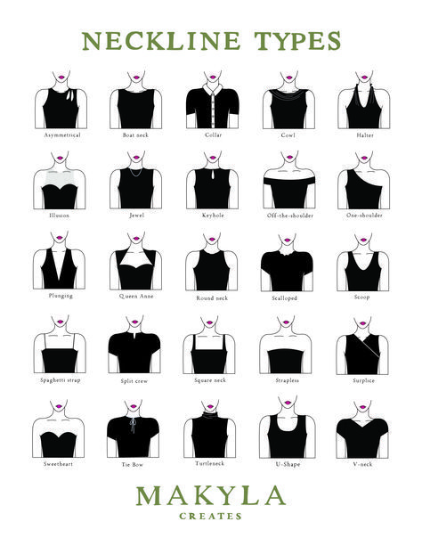 25 Types of Necklines (Illustrated Guide) Design, Types Of Necklines, Types Of Sleeves, Types Of Collars, Types Of T Shirts, Different Types Of Sleeves, Types Of Necklines Dresses, Types Of Shirts, Types Of Sleeves Pattern