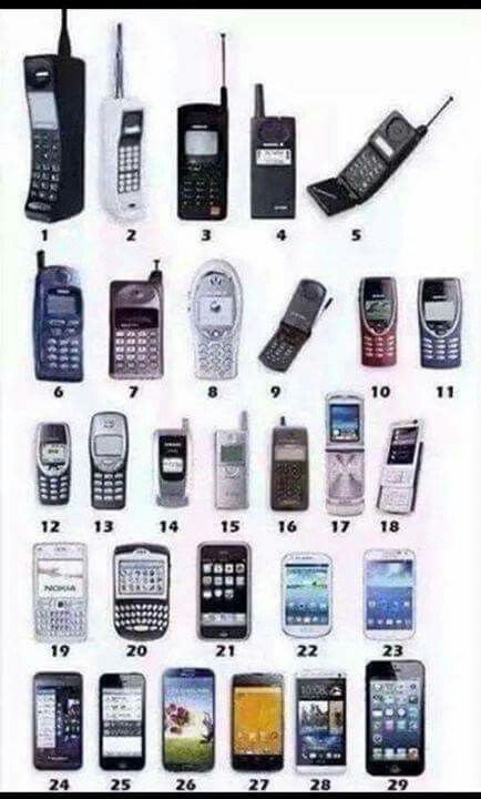 Cell phones through the years. Smartphone, Access, Twitter, Members, Telephones, Geek Stuff, Cellular Phone, Cellular, 10 Things