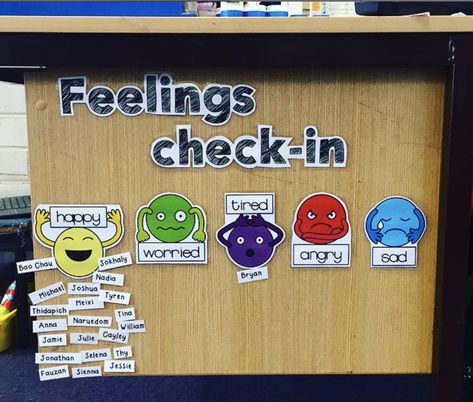 Mindfulness feelings check in classroom printable from Miss Ching TPT Pre K, Organisation, Eyfs Classroom, Eyfs Activities, Feelings Preschool, Classroom Activities, School Activities, Classroom Organisation, Kindergarten Classroom