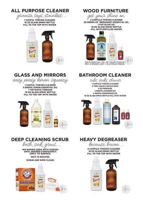 Cleaning Recipes, Young Living Oils, Thieves Household Cleaner, Cleaning Products, Homemade Cleaning Products, Cleaning Hacks, Thieves Cleaner, Diy Cleaning Products Recipes, Thieves Cleaner Recipe