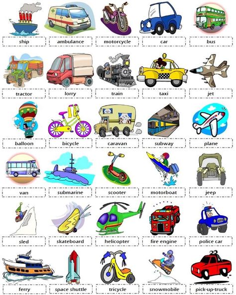 Common Vehicles and Modes of Transportation Vocabulary Learning, Teaching, Vehicles, Gliders, Mode Of Transport, Kinder, English Fun, Learn English For Free, Poster