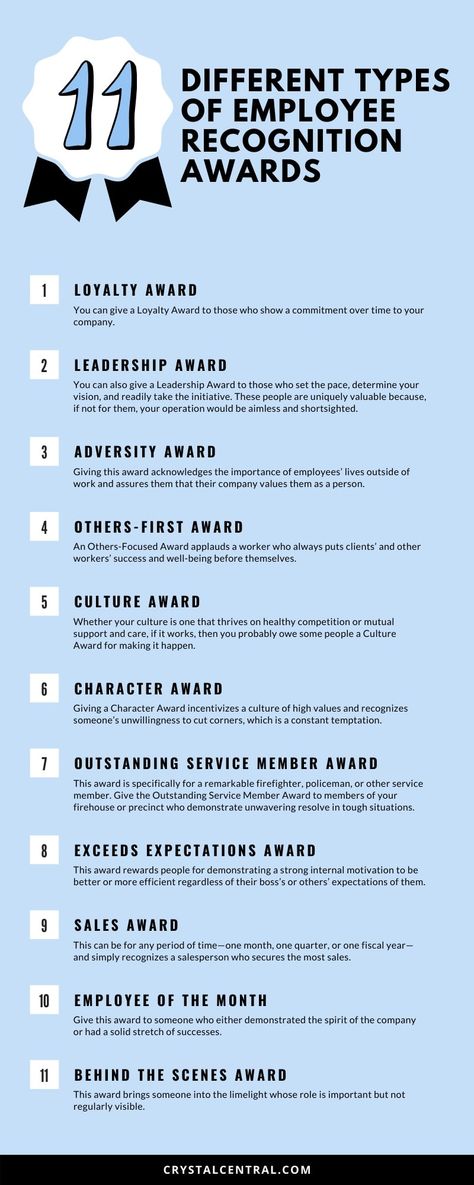 11 Different Types of Employee Recognition Awards Organisation, Leadership, Employee Retention Strategies, Employee Rewards, Employee Engagement Activities, Employee Incentive Ideas, Employee Morale, Employee Engagement, Employee Recognition
