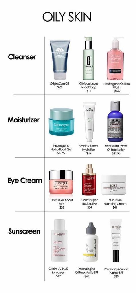 Oily Skincare, Anti Aging Skin Products, Skin Cleanser Products, Skin Care Regimen, Skin Care Advices, Skincare Products, Oily Skin Care, Cleanser For Oily Skin, Facial Soap