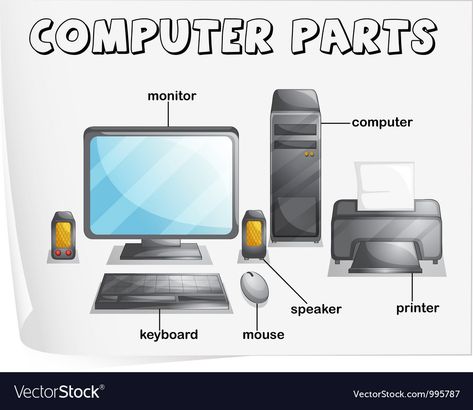 Computer Science, English, Computer Basics, Computer Basic, Computer System, Computer Projects, Computer Knowledge, Computer Notes, Computer Rules