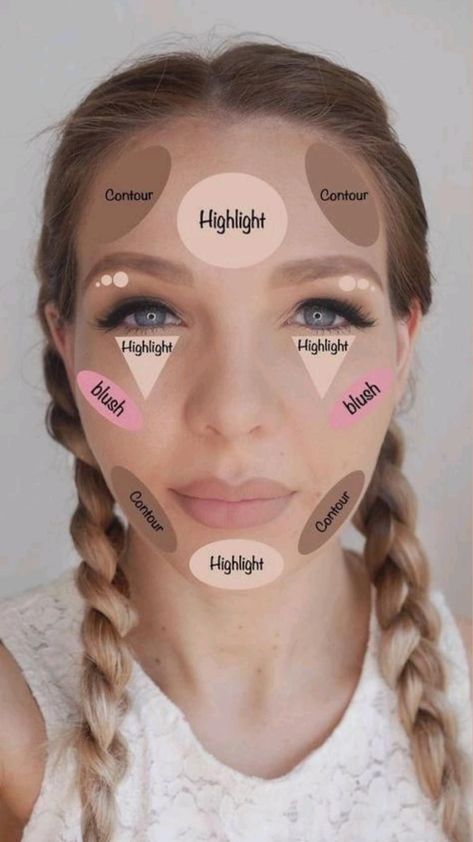 Eyeliner, Contouring, Eye Make Up, Concealer, Makeup Guide, Makeup Tutorial For Beginners, Makeup Hacks, Makeup Order, Contour Makeup