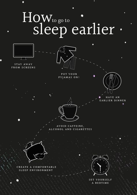 how to go to sleep earlier Glow, Motivation, Fitness, Sleep Better Tips, Sleep Deprivation, Before Sleep, No Sleep, Sleep Health, Sleep Early