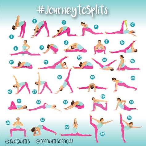 30 Days & 30 Stretches to Splits! #JourneytoSplits – Blogilates Yoga, Exercises, At Home Workouts, Fitness, Workout Challenge, Fitness Workouts, Workout, Exercise, Splits Challenge