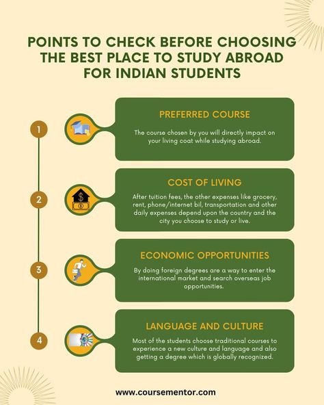 Points to check before choosing the best place to study abroad for Indian students Rudraksha, Mala, Price, Time And Weather, Investing, Topics, Overseas Jobs, Business Funding, Starting A Business