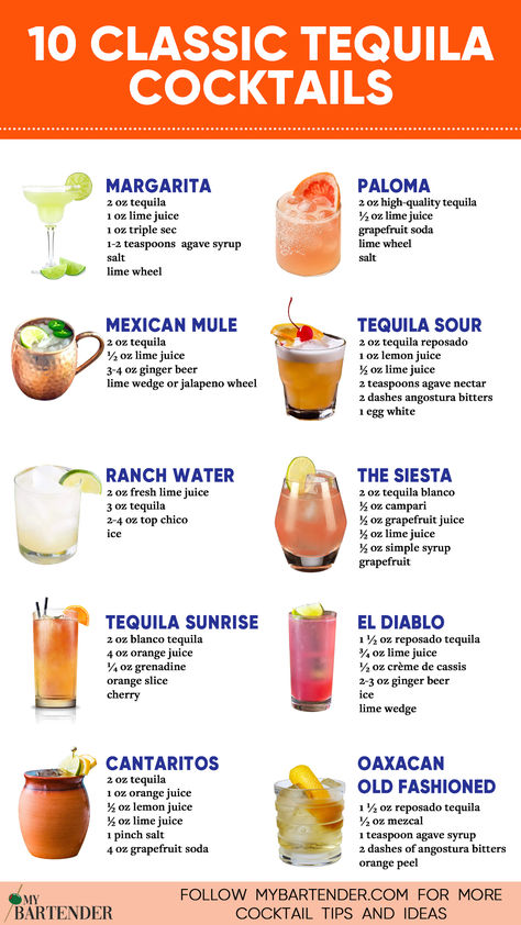Classic Tequila Cocktails Rum, Alcohol, Tequila, Tequila Based Cocktails, Tequila Mixed Drinks, Tequila Cocktails Easy, Tequila Drinks Recipes, Tequila Cocktails, Best Tequila Drinks