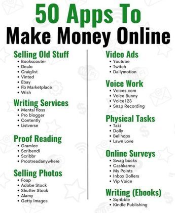 Earn Money Online, Best Money Making Apps, Online Jobs, Earn Money, Make Money From Home, Money Online, Extra Money, Way To Make Money, Ways To Earn Money