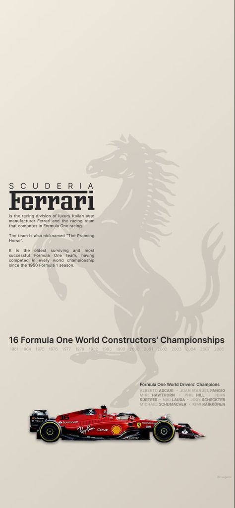 Ferrari, Formula 1, Ferrari Poster, F1 Poster, F1 Art, F1 Poster Design, Ferrari F1, Formula 1 Car Racing, Formula 1 Car