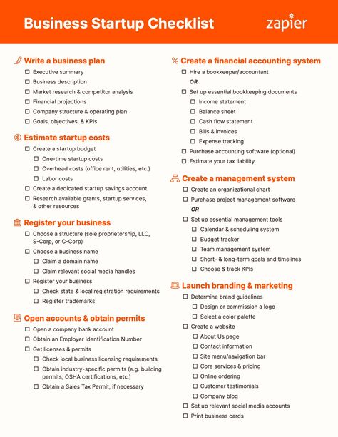 Motivation, Organisation, Startup Business Plan, Business Checklist, Business Marketing Plan, Business Launch Plan, Small Business Plan, Business Planning, Business Finance