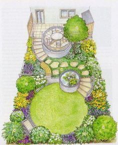 🌳 Garden Design, Small Garden, Garden Layout, Garden Inspiration, Garden Landscape Design, Small Garden Design, Garden Design Layout, Garden Design Plans, Garden Projects