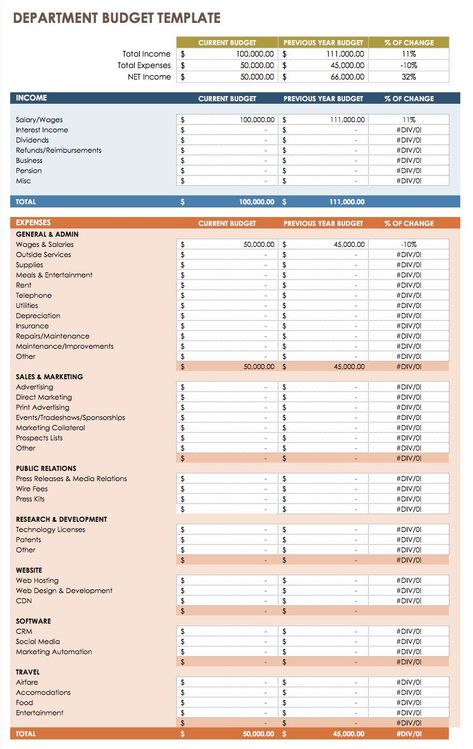 All the Best Business Budget Templates | Smartsheet Business Budget Template, Budget Spreadsheet Template, Spreadsheet Template Business, Marketing Budget, Business Plan Template, Budget Template, Excel Budget Template, Budget Templates, Budget Spreadsheet