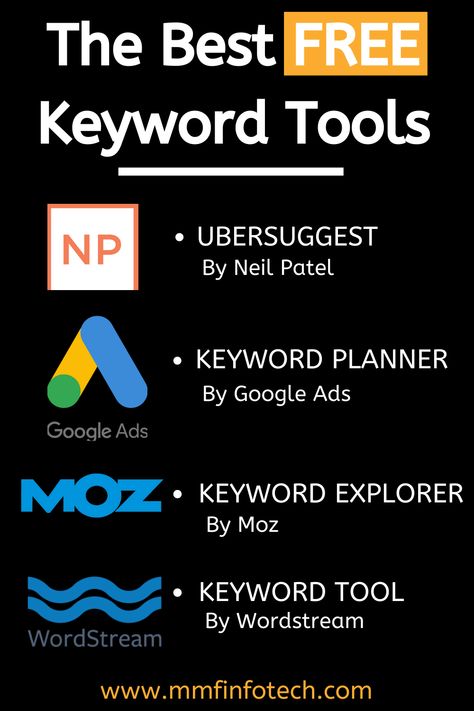 Today we'll explore 4 of the best free keyword research tools. Each of them best fits a specific keyword research task and does the job. #keywordresearch #tools #keywordresearchtools Inbound Marketing, Web Design, Internet Marketing, Free Keyword Tool, Search Engine, Keyword Tool, Online Marketing Services, Online Marketing, Internet Marketing Service