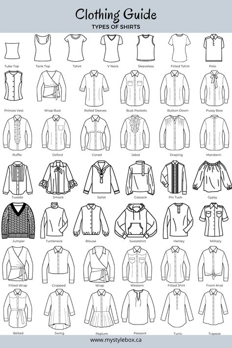 Clothing Guide - Types of Shirts Shirts, Shirt Types, Types Of Clothing Styles, Clothing Guide, Types Of Shirts, Clothing Design Sketches, Clothing Sketches, Types Of Fashion Styles, Shirt Sketch