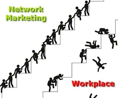 Understanding Network Marketing  As you go out and talk with people, you may run into some that already have preconceived ideas about what Network Marketing really is. Sometimes your job... Instagram, Motivation, Leadership, Social Network, Networking, Network Marketing Quotes, Amway Business, Network Marketing, Network Marketing Tips