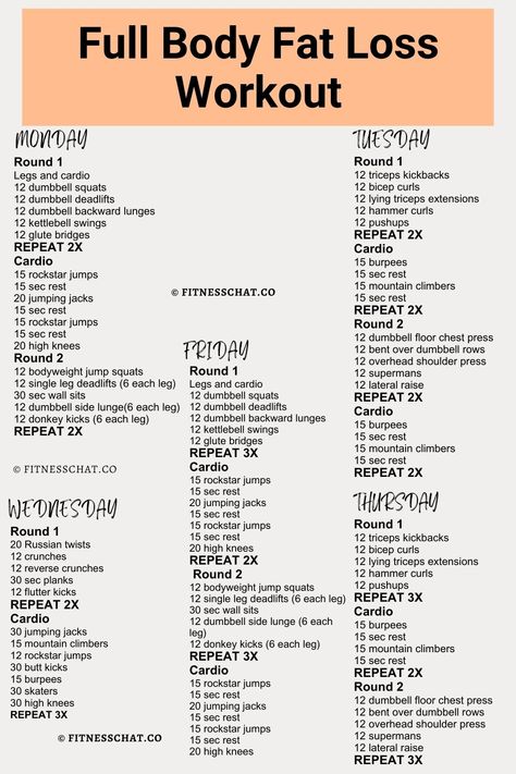 At home workout to lose body fat workout, full body fat loss workout Fitness, Motivation, Back Fat Exercises At Home, Gym Workouts To Lose Weight, Workouts To Lose Fat, Weights Workout For Women, Workout Circuit At Home, Workout For Weight Loss, Workout For Fat Loss