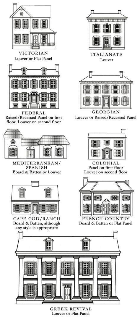 Exterior, House Plans, Home Décor, Types Of Shutters, Custom Shutters, Colonial House Plans, House Exterior, What House, House Styles