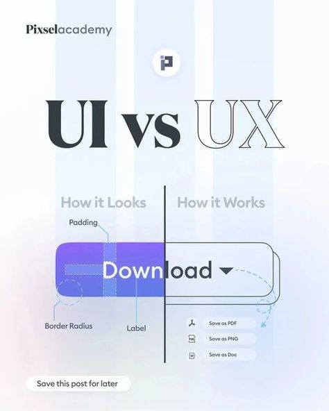 Pixsel • UX UI Design Tips on Instagram: "👋 Hey Designers, We are back with another post, In this post, we will show you the difference between UI design and UX design. Post credit - @ux.mars Hope you liked the post! Follow The Designer School for more Awesome content like this. . . #uxdesigner #uxdesign #uidesign #uidesigner #webdesign #uiux #userinterface #userexperience #design #webdesigner #dribbble #appdesign #uitrends #uxui #designer #interface #dailyui #graphicdesign #behance #uxigers Instagram, User Interface Design, Ux Design, Interface Design, Design, Web Design, Ui Ux Design, Ux App Design, Web Design Ux Ui