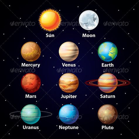 Glossy Planets Vector Set  #GraphicRiver         Glossy planets colorful vector set on dark sky background                     Created: 26 November 13                    Graphics Files Included:   Photoshop PSD #JPG Image #Vector EPS                   Layered:   No                   Minimum Adobe CS Version:   CS             Tags      astrology #astronomy #cosmo #cosmos #design #earth #glossy #icon #illustration #jupiter #mars #mercury #moon #neptune #planet #planetary #saturn #science #set #sol Galaxies, Planet Vector, Planetary, Solar System Planets, Planet Colors, Planet Project, Solar System Projects, Solar Energy, Solar System For Kids