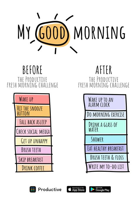 Those few fresh morning hours impact your day greatly. Let's set the tone for your good day & make over your morning by tapping the pin 😊 #howtofeelenergetic #morningroutine Inspiration, Motivation, Organisation, Self Care Activities, Self Care Routine, Self Improvement Tips, Productive Habits, Self Care, Good Habits