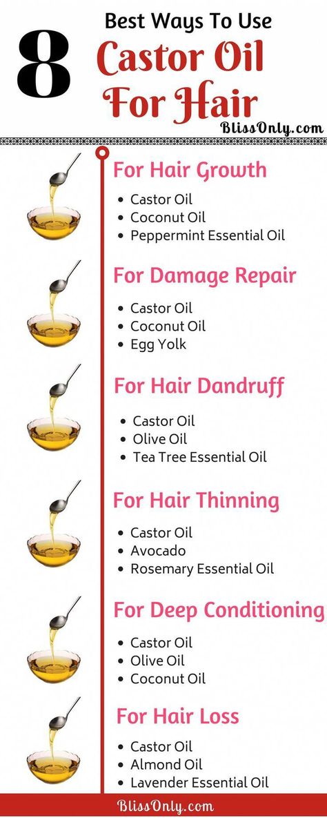 castor oil for hair- remedy for all hair problems including hair loss, hair thinnig,dandruff, hair fall,also promotes hair growth,hair regrowth and healthy scalp and hair. Click to know how to use castor oil for your hair Castor Oil For Hair, Oil For Hair Loss, Essential Oils For Hair, Hair Growth Oil, Hair Mask For Growth, Best Hair Oil, Hair Growth Treatment, Hair Loss Remedies, Hair Remedies For Growth