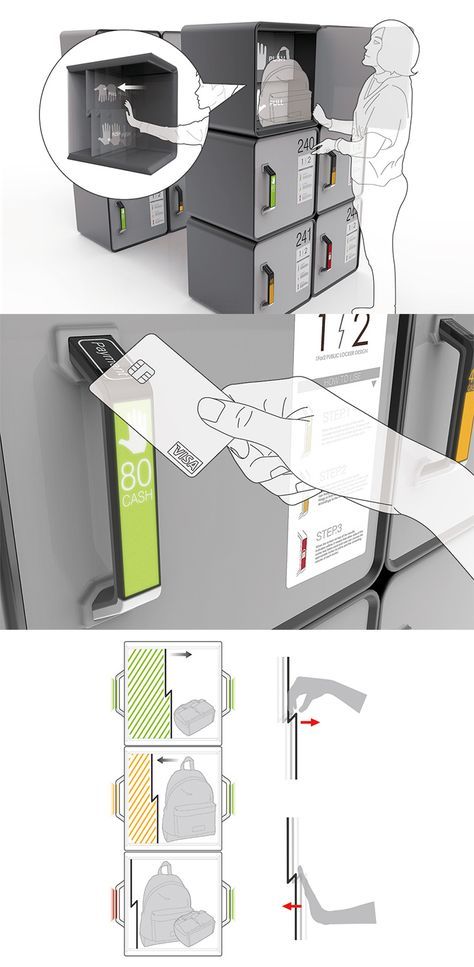 The idea behind the '1 for 2 Public Locker' is that you only pay for what you use, since there is no sense in paying the same amount for storing a small article as a much larger package and it wastes valuable space... READ MORE at Yanko Design ! Industrial, Layout Design, Industrial Design, Inventions, Industrial Design Portfolio, Office Design, Innovation Design Products, Locker Designs, Tech Design