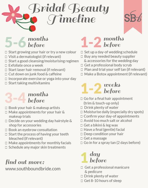 Ideas, How To Plan, Planning Checklist, Budget, Timeline, Inspo, The Plan, Wedding Planning Tips, Planner