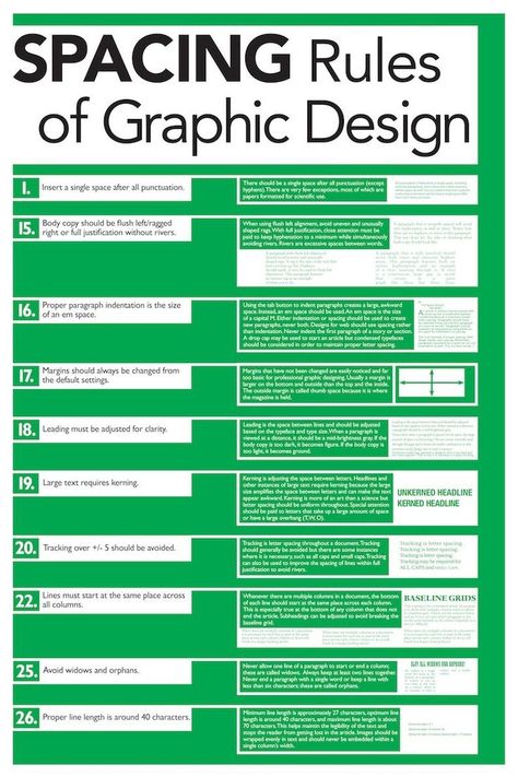 Design, Layout, Web Design, Software, Principles Of Design, Design Rules, Graphic Design Lessons, Types Of Graphic Design, Design Theory