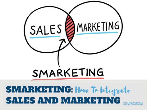 SMARKETING: How to Integrate Sales and Marketing Sales And Marketing, Sales Process, Selling Online, Online Business, Tech Company Logos, Marketing, Management, Increase Sales, Corporate