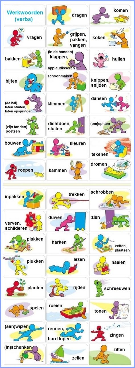Dutch Language, Learn Dutch, Nederland, English Language, Dutch Words, Learning Languages, Language, English Vocabulary, Learn English