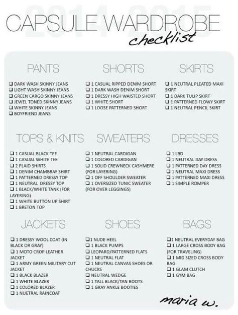 Capsule wardrobe checklist. Looks like a lot of clothes, but my wardrobe includes a lot of things from high school still. I could use to update... Capsule Wardrobe, Outfits, Light Wash Skinny Jeans, White Skinny Jeans, Capsule Wardrobe Checklist, How To Wear, Vetements Clothing, Capsule Closet, Style