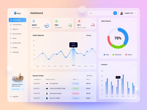 SaaS-Analytics Dashboard by Sagor Shopon 🔥 for ITO Team on Dribbble Ui Ux Design, User Interface Design, Web Design, Dashboard Design, Design, Dashboard Ui, Analytics Dashboard, Web App Ui Design, Ui Design Dashboard