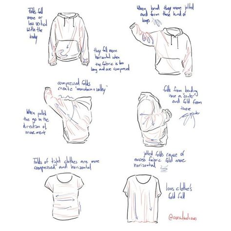 It's #SkillUpSunday! Our first feature tutorial today is this awesome set of CLOTHING FABRIC CREASE NOTES by the excellent @amalasrosa! Love how these deal with HEAVY and BAGGY fabric. USEFUL! #gamedev #animationdev #conceptart #characterdesign #anime #manga #howtodraw #tutorialpic.twitter.com/CYRJP1zwW9 Pose Reference, Animation, Gesture Drawing, Tutorials, Croquis, Drawing Clothes, Webtoon, Guide, Drawing Reference Poses