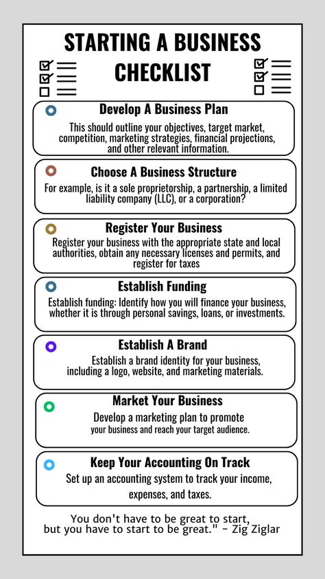 SUMMARY CHECKLIST FOR STARTING A BUSINESS Glow, Business Checklist Entrepreneur, Business Checklist, Small Business Advice, Business Advice, Business Planning, Business Organization, Starting A Business, Business Basics