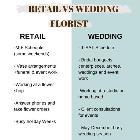 Flora, Marriage, Glow, Wedding Florist, Florist Brand, Flower Business, Florist Tools, Business Names, Floral Design Business