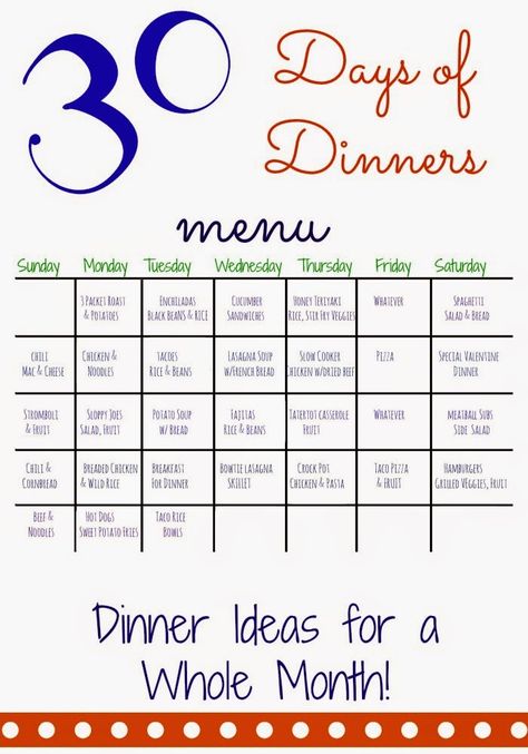 30 Days of Dinners: Another Month of Meal Planning Meal Planning, Organisation, Budget Meal Planning, Family Meal Planning, Meals For A Month Menu Planning, Monthly Meal Planning, Budget Meals, Meal Planning Menus, Week Meal Plan