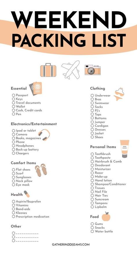 WEEKEND PACKING LIST (CARRY ESSENTIALS)