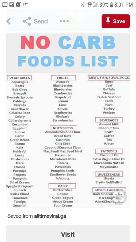 Low Carb Food, Low Carb Recipes, Diet And Nutrition, Nutrition, Healthy Recipes, No Carb Food List, Carb Free Meals, No Carb Diets, Keto Diet Food List