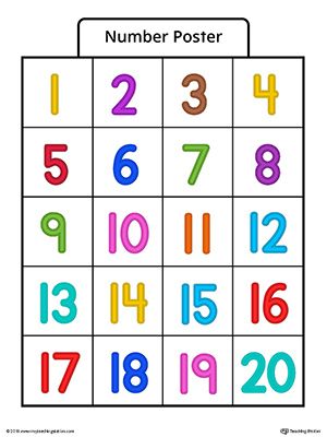 Number Poster 1-20 in Color Worksheet.Help your child practice counting numbers 1-20 with this printable number poster. Montessori, Pre K, Numbers For Kids, Number Chart 1 20, Number Activities Preschool, Number Worksheets, Numbers Preschool, Number Chart, Number Poster