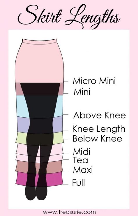 Skirt Lengths - Style Guide for Hemlines | TREASURIE Clothes, Outfits, Types Of Fashion Styles, Clothing Hacks, Clothing Guide, Style Guides, Clothing Design Sketches, Fashion Vocabulary, Fashion Terminology