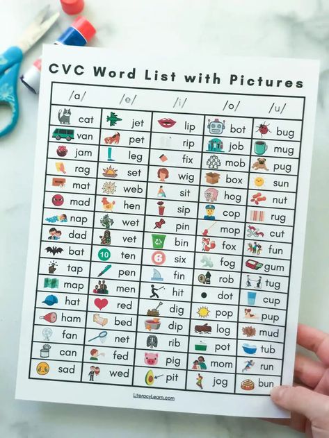 Pre K, Phonics Words, Phonics Cvc, Cvc Words Worksheets, Cvc Word Activities, Cvc Words Kindergarten, Cvc Words, Letter Sounds, Phonics Reading