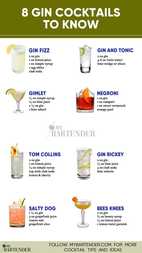 Gin Cocktails Alcohol, Rum, Gin, Wines, Alcoholic Drinks Gin, Best Gin Cocktails, Gin And Juice Recipe, Gin Cocktail Recipes, Gin Drink Recipes