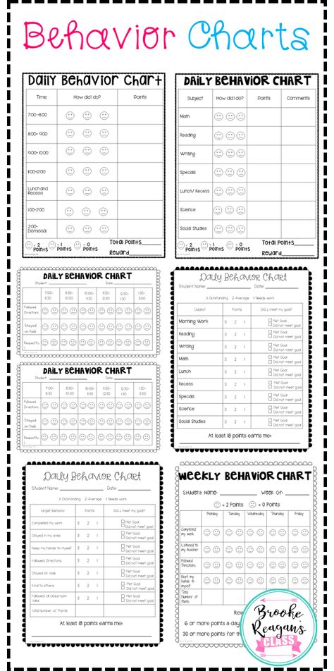 Pre K, School Behavior Chart, Individual Behavior Chart, Weekly Behavior Charts, Kindergarten Behavior, Good Behavior Chart, Behavior Log, Behavior Tracker, Classroom Behavior Chart