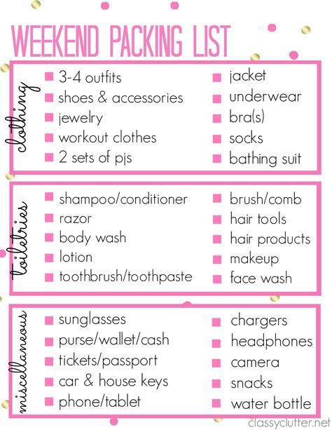 You guys! Only 2 more days until we head out on our Girls Gone Glamping trip! We are so excited and getting prepared for our trip over the next few days. To get ready, we’ve created this super cute packing list printable so you can use it on your next trip! We hope it’s to … Organisation, Trips, Camping, Weekend Packing List, Camp Packing Lists, Packing Tips For Travel, Travel Packing Checklist, Weekend Packing, Weekend Trip Packing List