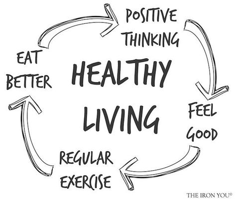 Instagram, Motivation, Motivational Quotes, Health Quotes, Health Motivation, Positive Thinking, Health Goals, Get Healthy, Feel Good